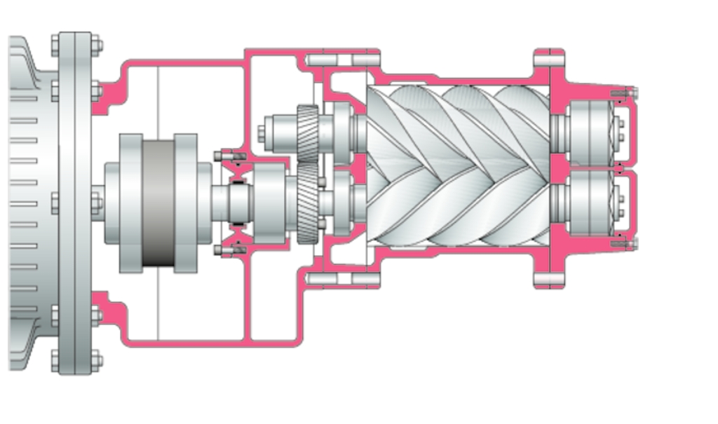 Винтовая конструкция Винтовая конструкция винтового компрессора