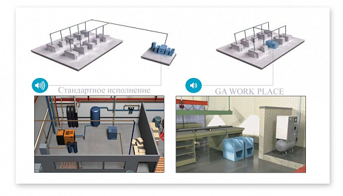 Atlas Copco компрессор GA11+ 8.5FF Atlas Copco компрессор GA11+ 8.5FF, винтовой, электрический, воздушный, маслозаполненный.