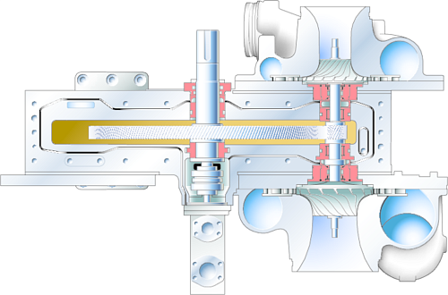 Турбокомпрессор Atlas Copco ZH1250 4.2. Безмасляный, двухступенчатый, воздушный, турбокомпрессор Atlas Copco ZH1250 4.2 с предустановленным коллектором охлаждающей воды, встроенным продувочным клапаном с глушителем.