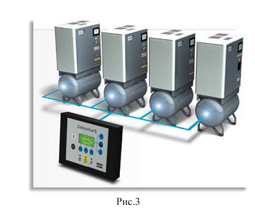 Atlas Copco компрессор GA7 13P Atlas Copco компрессор GA7 13P, винтовой, электрический, воздушный, маслозаполненный.